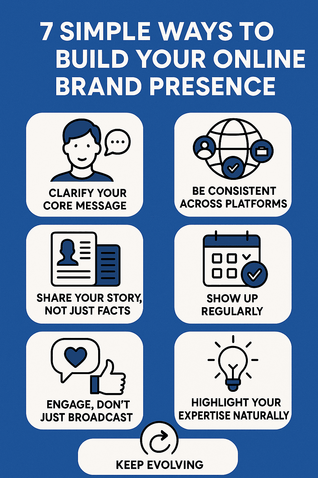 Cover Image for 7 Simple Ways to Build Your Online Brand Presence